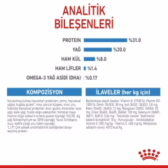 Mini Puppy Yavru Köpek Kuru Maması