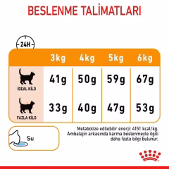 Hair&Skin Care  Yetişkin Kedi Kuru Maması