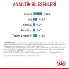 Hairball Care Yetişkin Kedi Kuru Maması