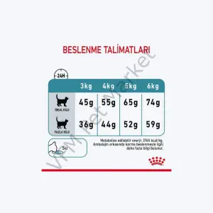 Royal Canin Hairball Care Yetişkin Kedi Maması 2 Kg