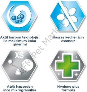 Ever Clean Total Cover 10 lt Kedi Kumu