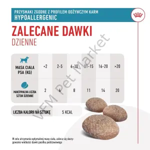 Royal Canin Hypoallergenic Treats 230 Gr
